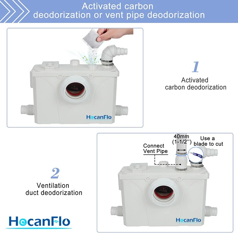 Sanitary Shower Macerator Pump.jpg Sanitary Shower Macerator Pump.jpg